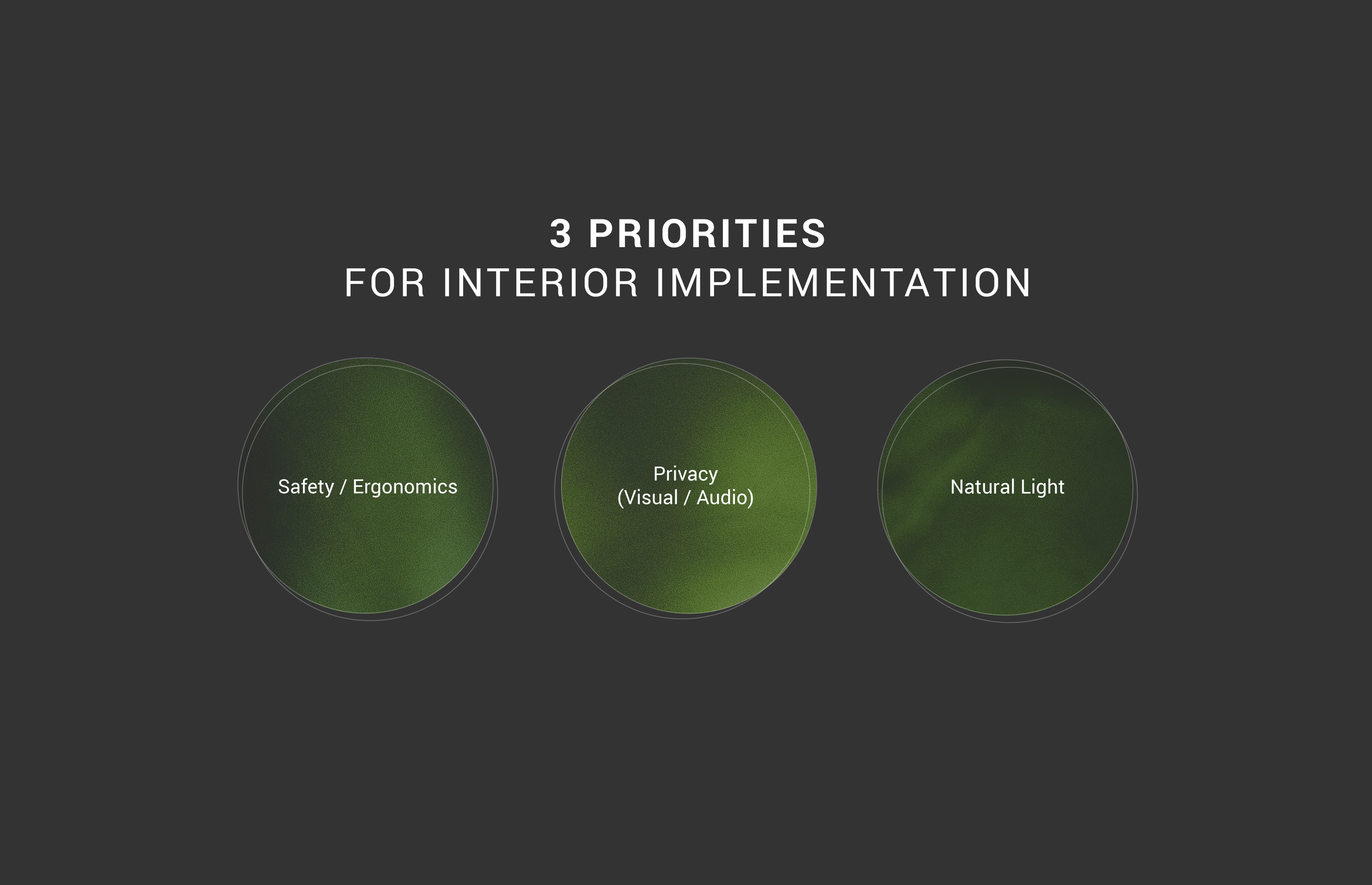 3-Priorities.png
