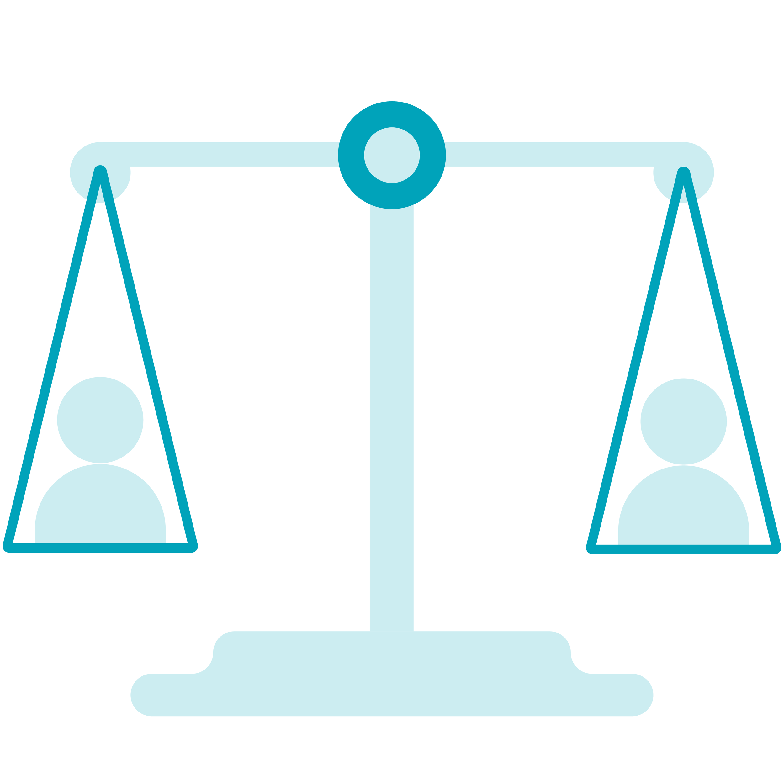 Two people on tow ends of a scale