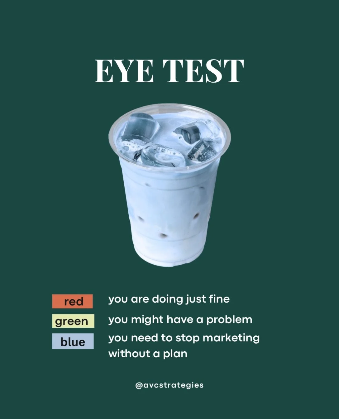 So&hellip;how&rsquo;d you do?? 👀