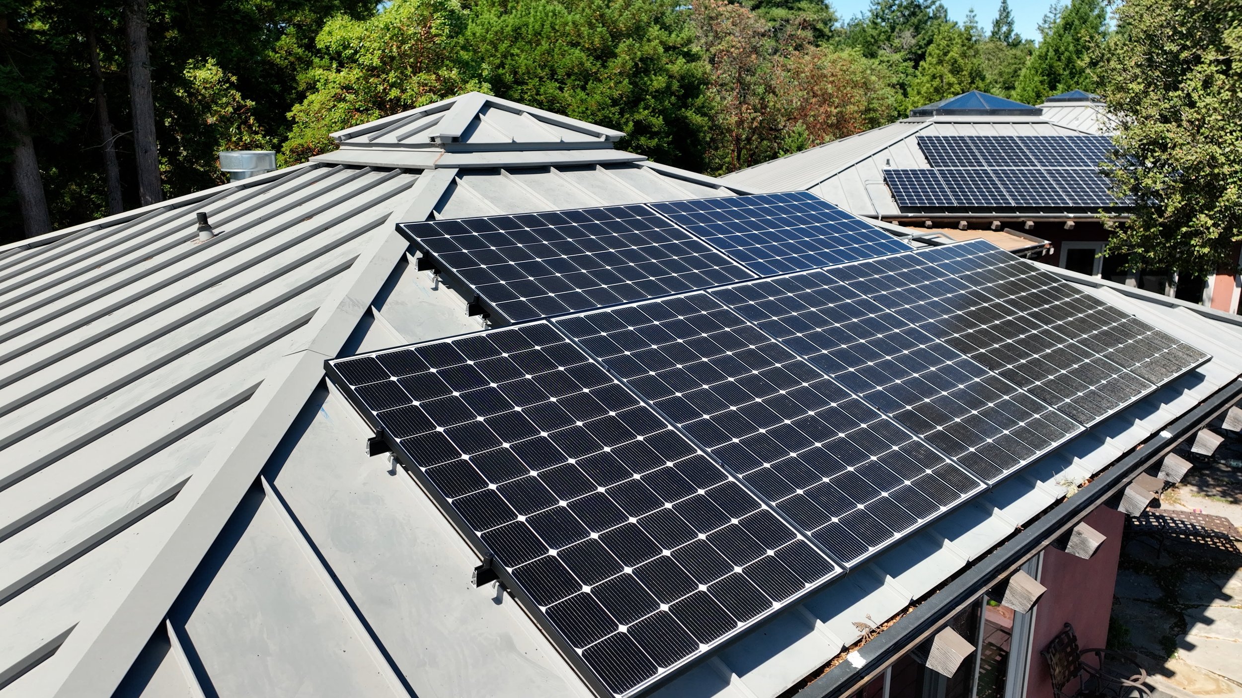 Solar Panel Calculator: How Many Solar Panels Do You Need?