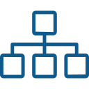 Flowchart diagram with a central box connected to three boxes below.