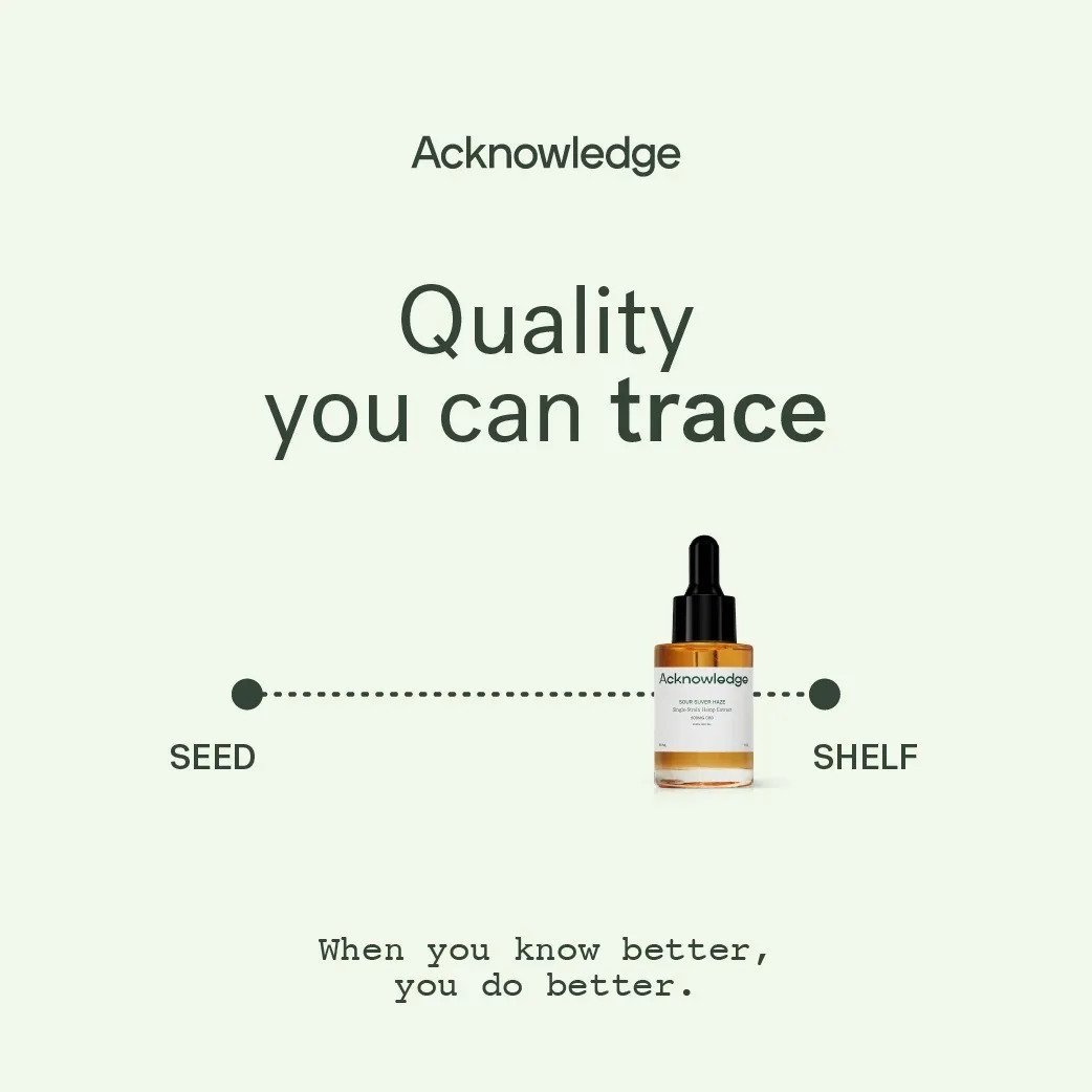 Acknowledge Tinctures CBD