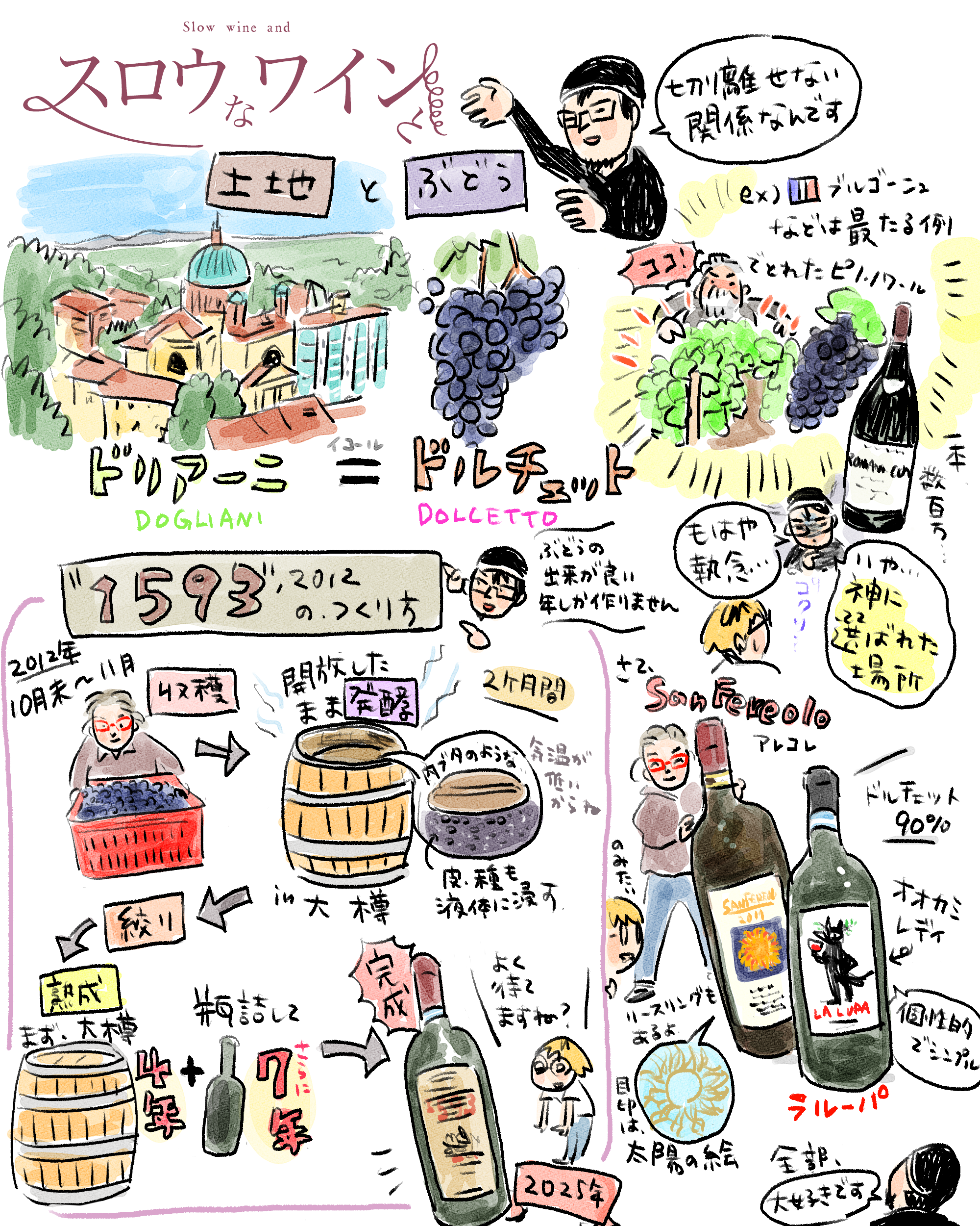 サンフェレオーロ-3.png