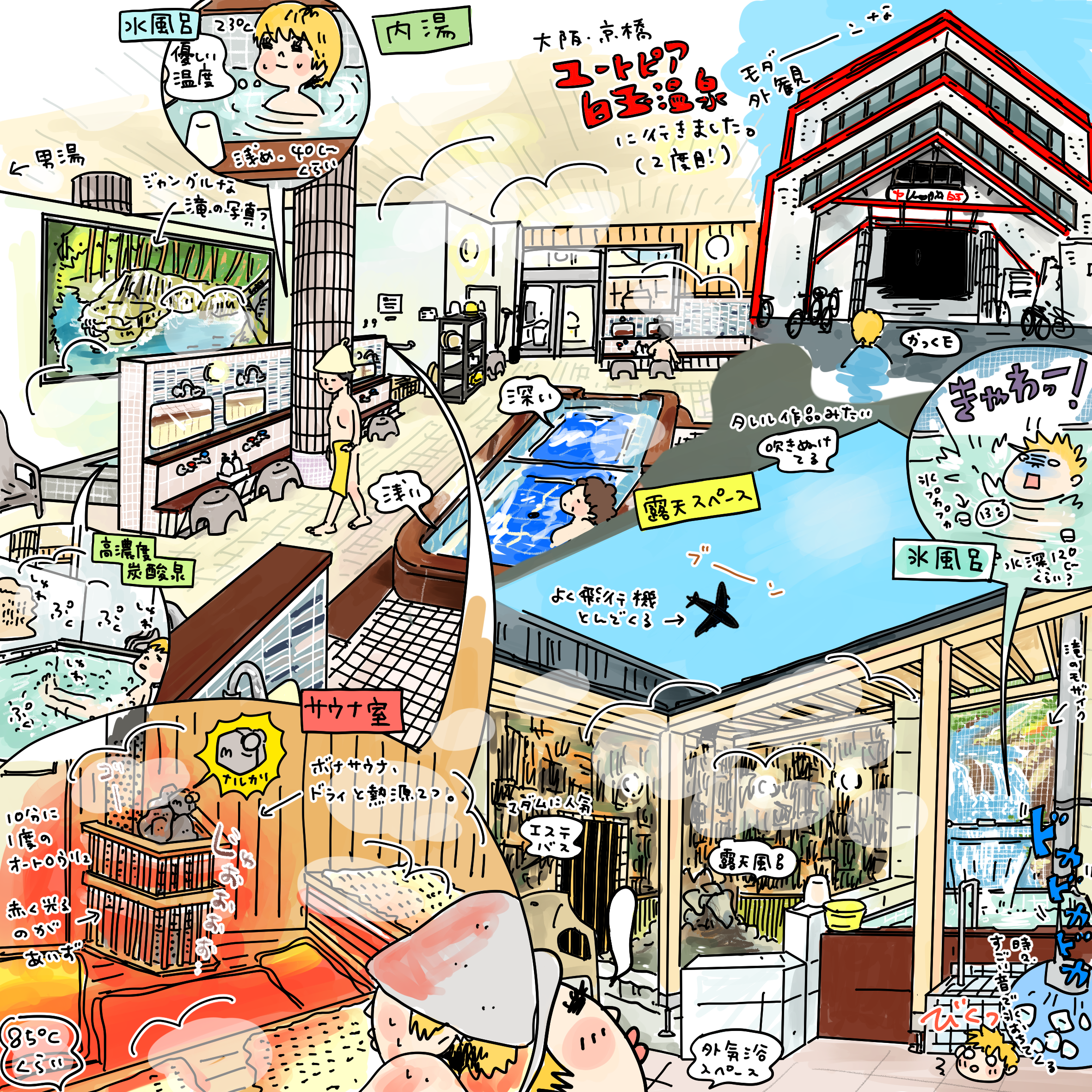 ユートピア白玉温泉（大阪） — HAMATAKE Mutsuko