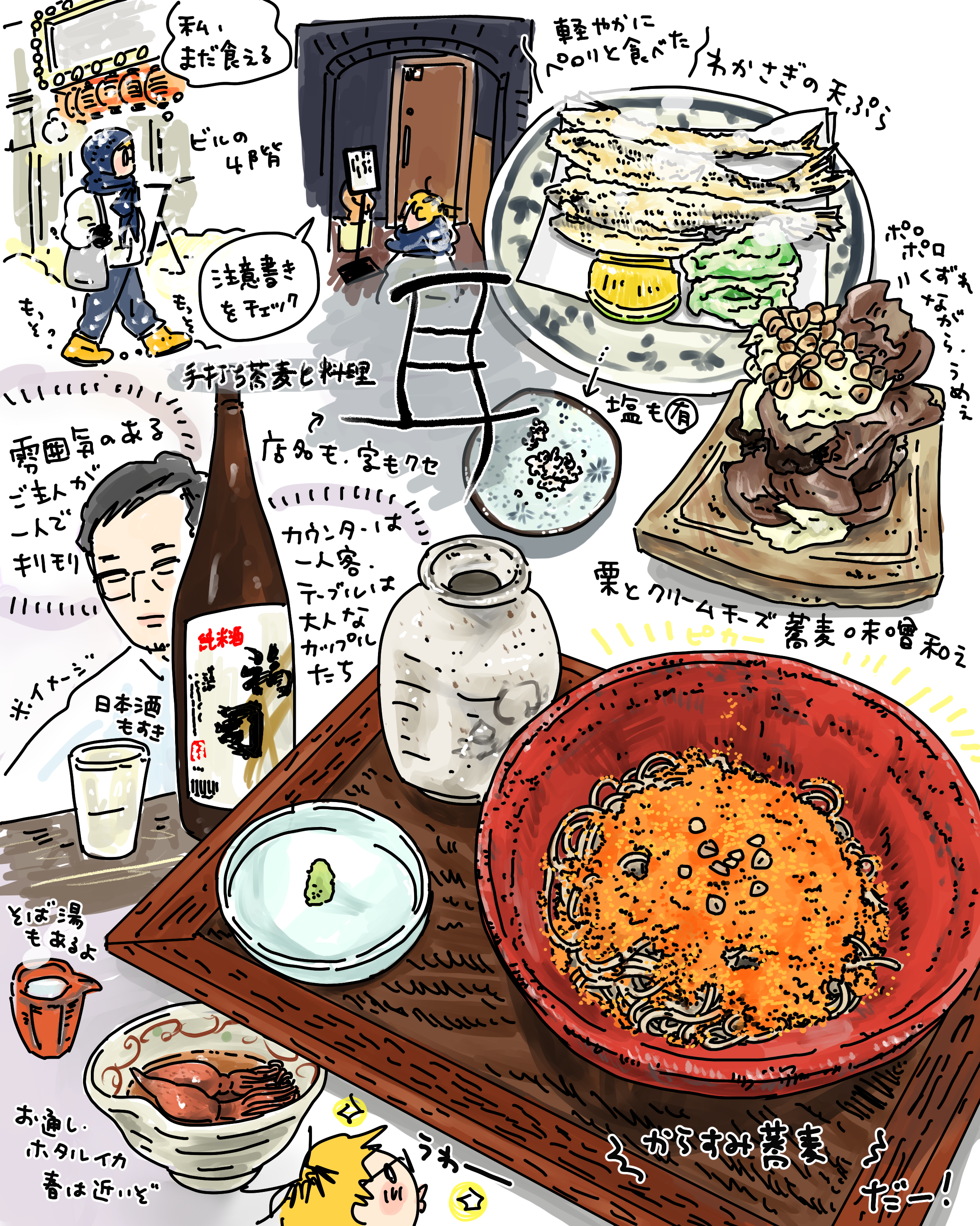 手打ち蕎麦と料理 耳（北海道）