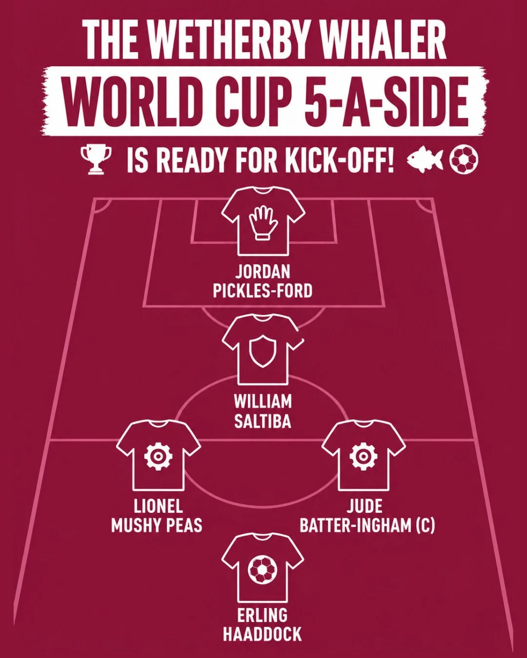 ⚽🐟 The Wetherby Whaler World Cup 5-a-Side team is ready for kick-off! 🐟⚽

🧤 Jordan Pickles-ford
🛡️ William Saltiba
⚙️ Lionel Mushy Peas
⚙️ Jude Batter-ingham (C)
⚽ Erling Haaddock

The question is... who's stopping Haaddock from winning the Golde