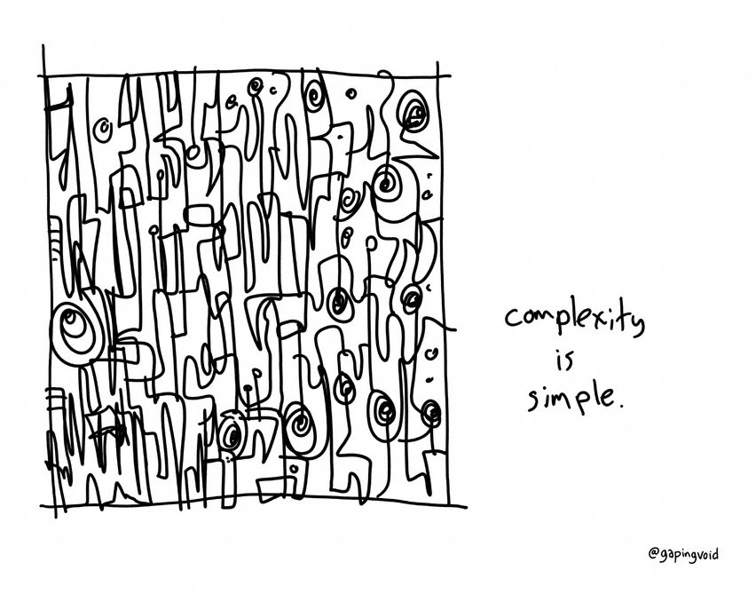 ON-SITE: Introduction to complexity based design (01 day)