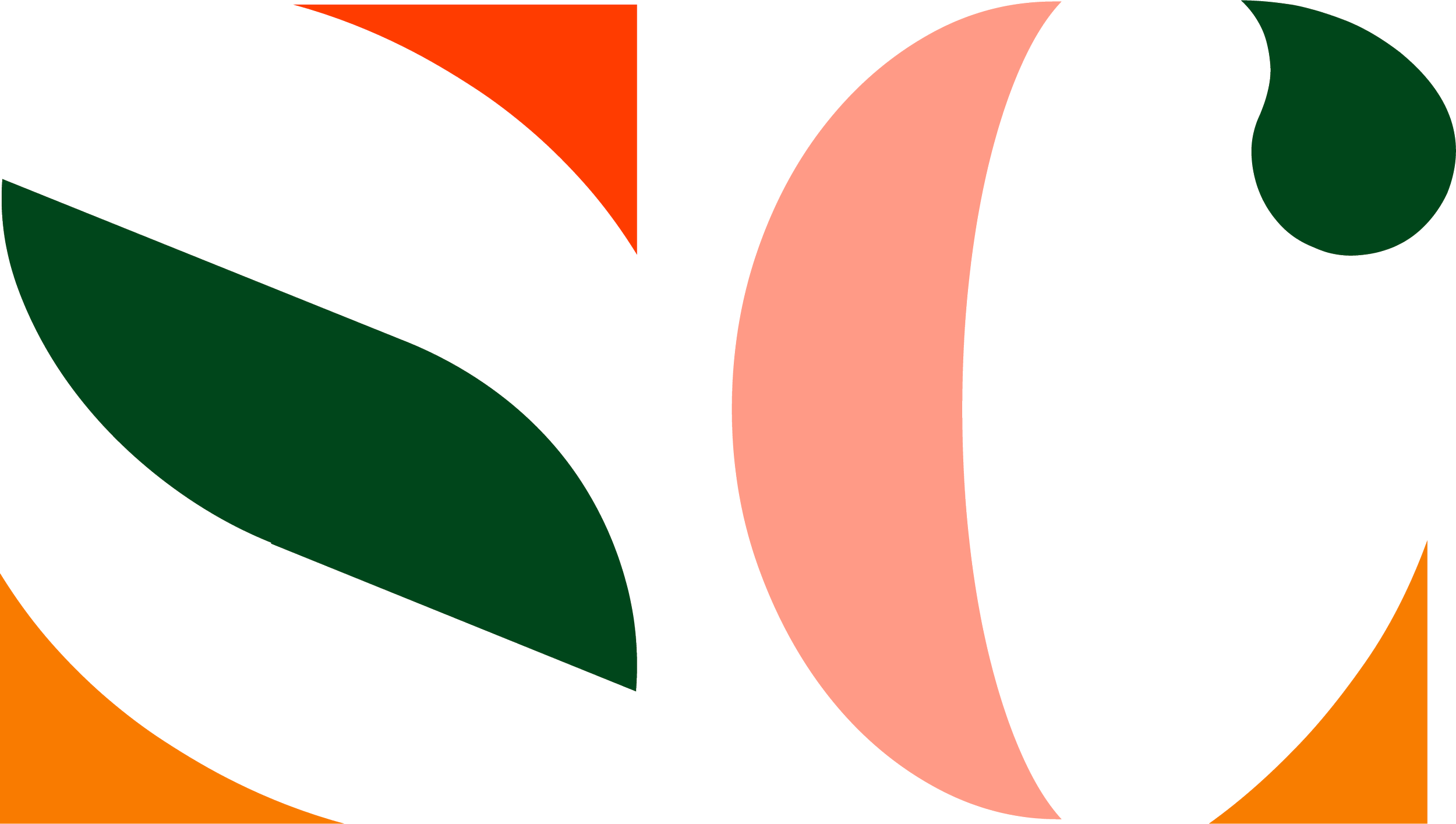 Solas Coaching - Single Parent Coach