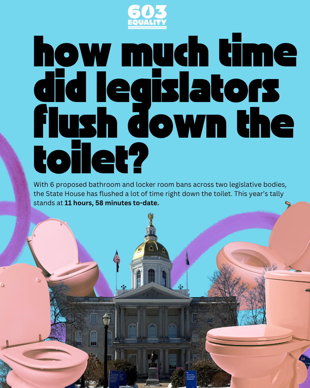 how much time did legislators flush down the toilet?