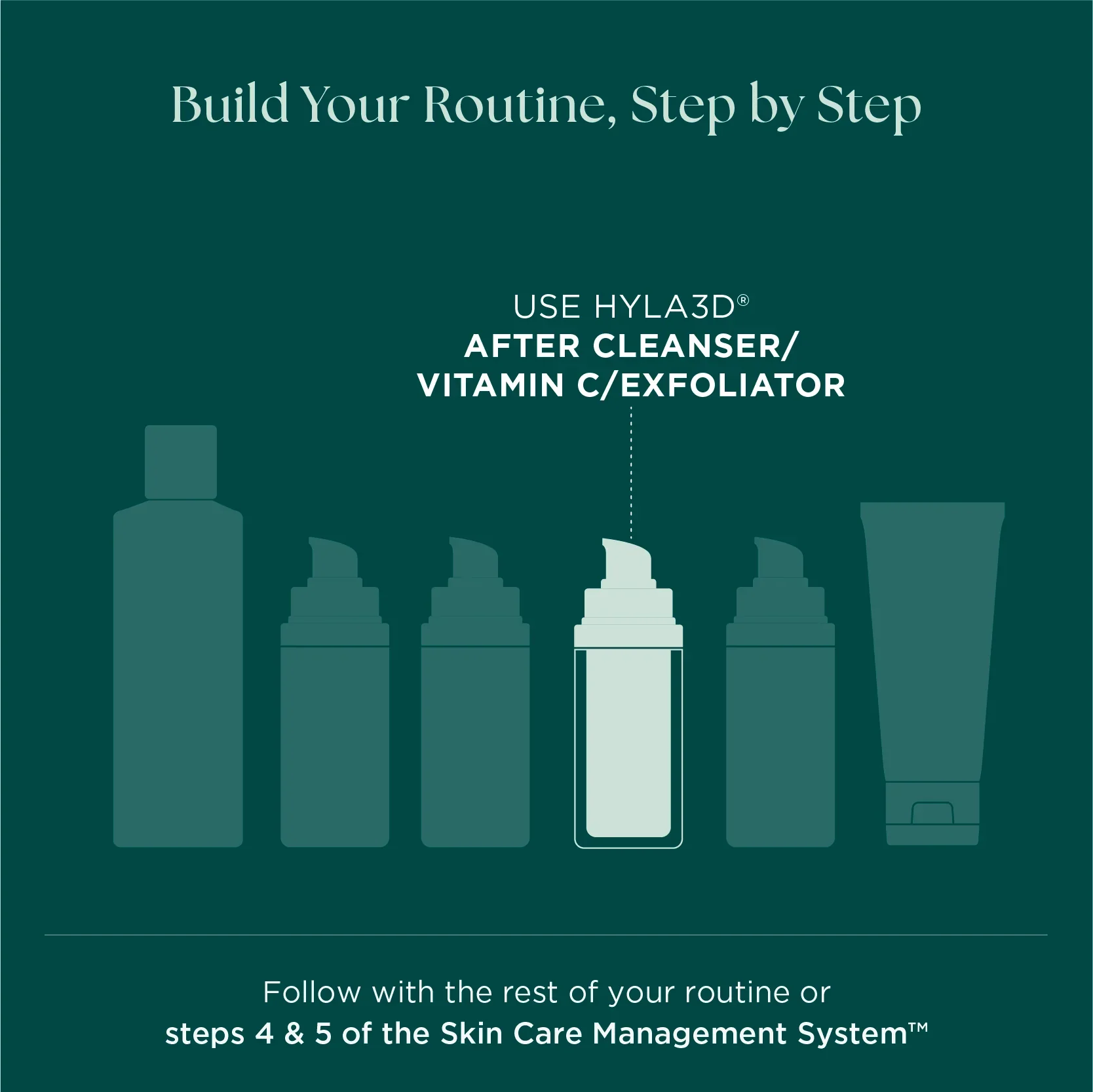 Applying_Hyla3D_HA_Face_Serum_Day_Night_Routine.jpg.webp