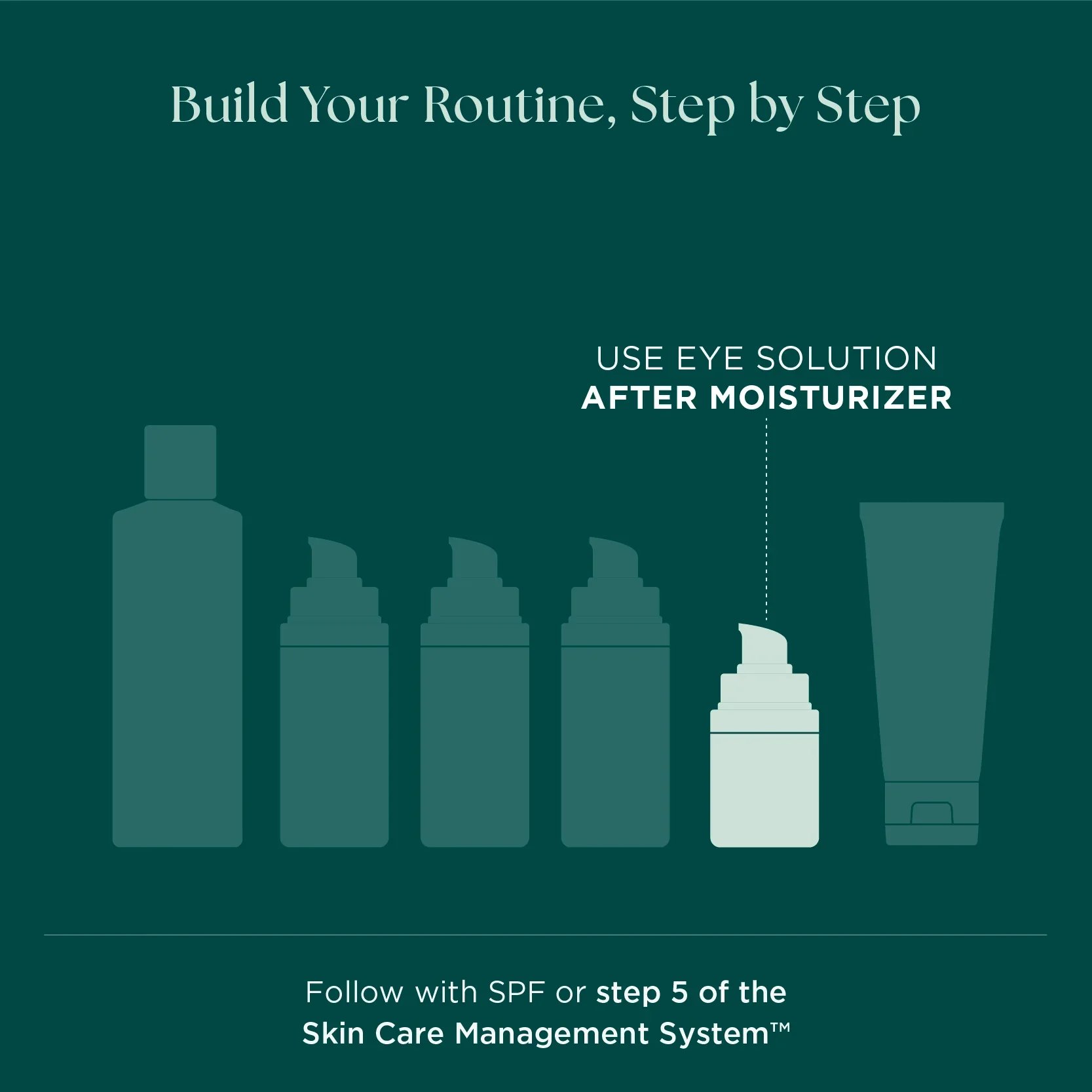 Eye_Cream_Step_in_Skin_Care_Routine.jpg.webp