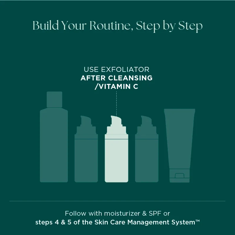 OrderofProductUsage_Thumbanil_Exfoliator.jpg.webp