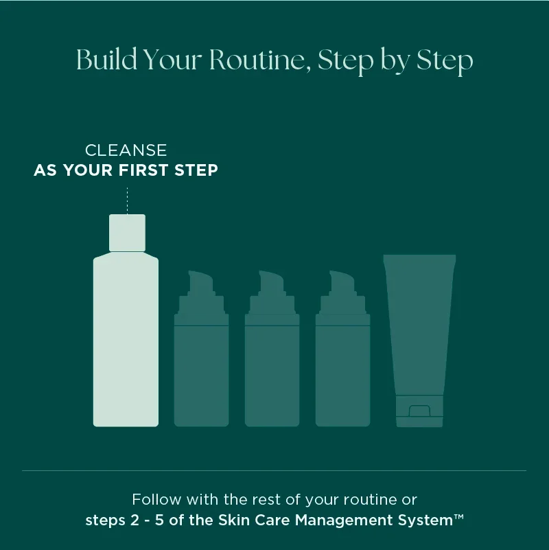 Cleanse_Skin_Care_Routine.jpg.webp