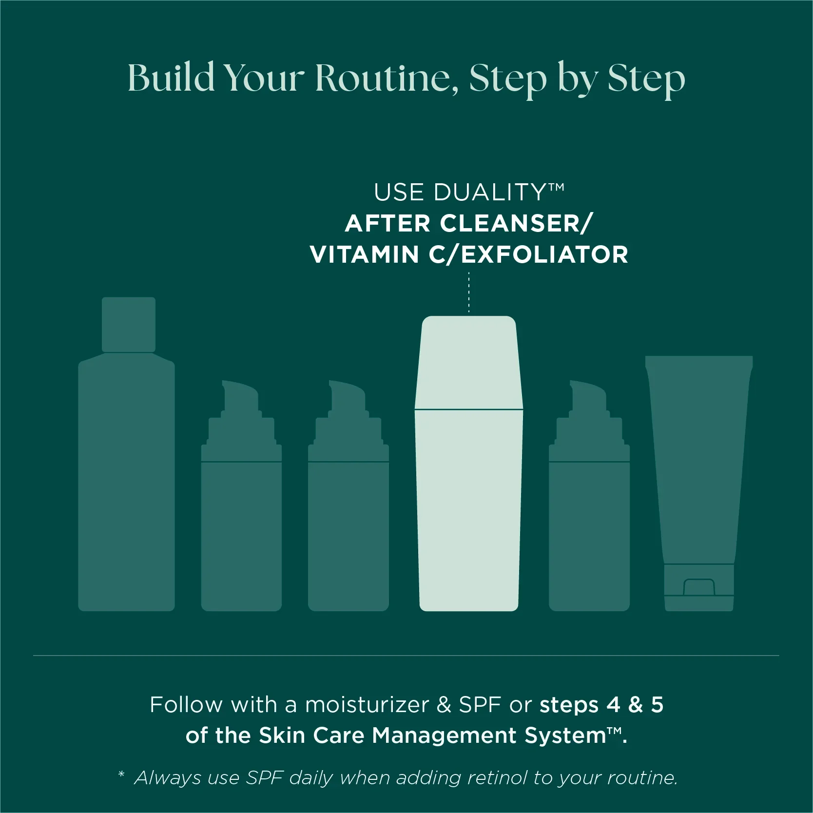 Skin_Care_Routine_Order_with_Duality_Acne_Treatment.jpg.webp