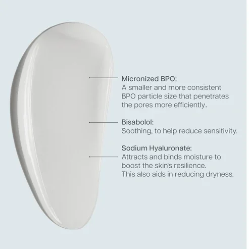 2.5% ADVANCED ACNE MED