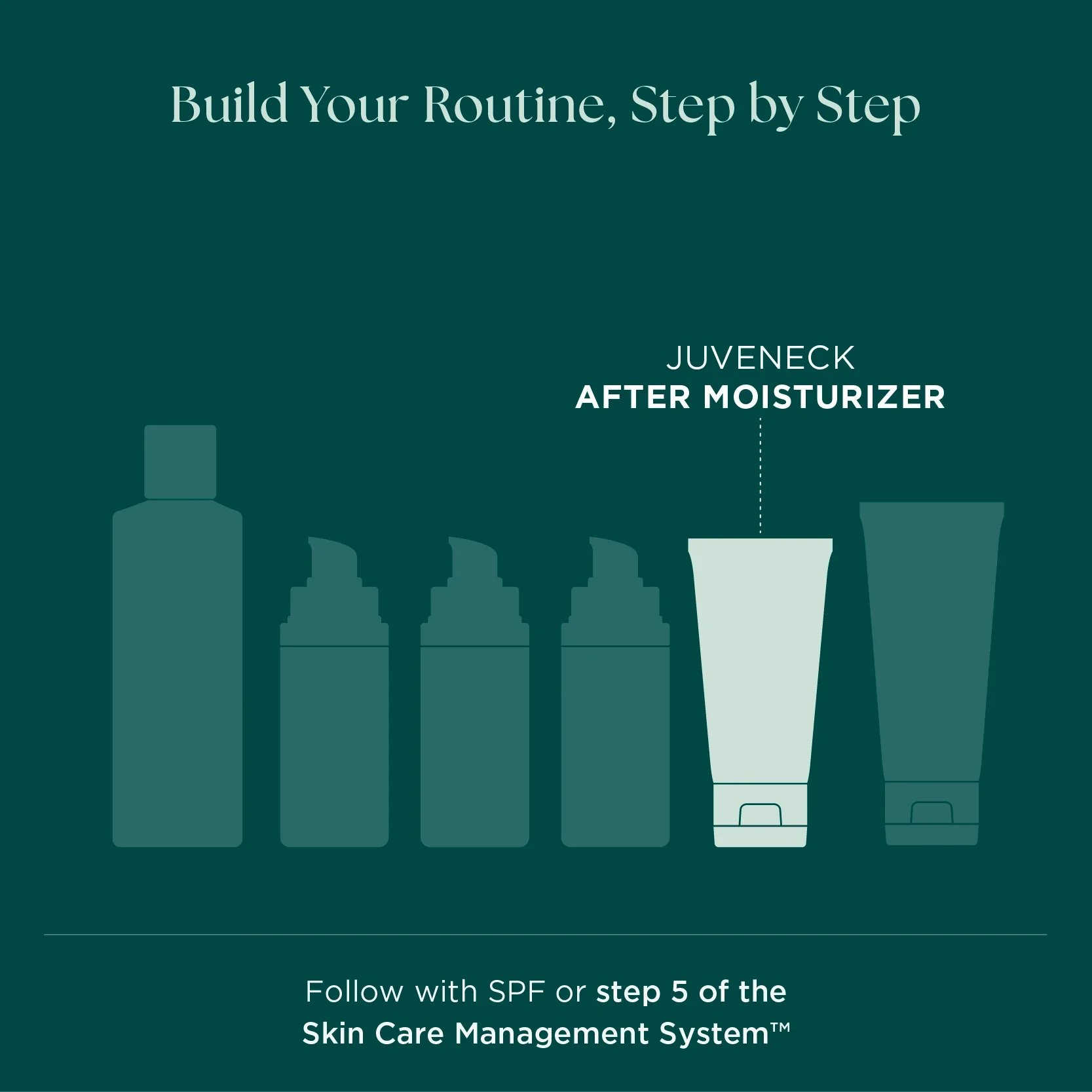 Juveneck_Neck_Cream_Skin_Care_Routine_Order.jpg.webp
