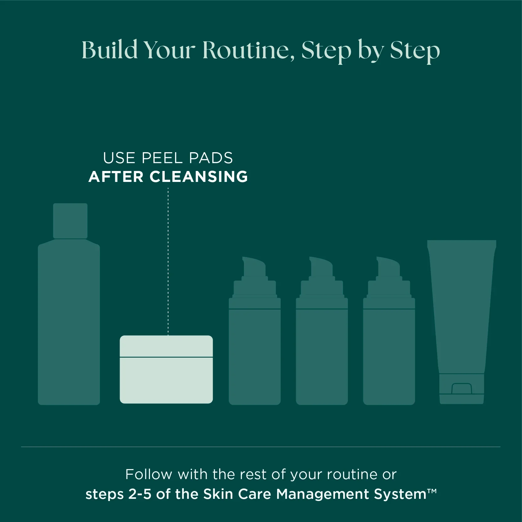 How_to_Order_Peel_Pads_Skin_Care_Routine.jpg.webp