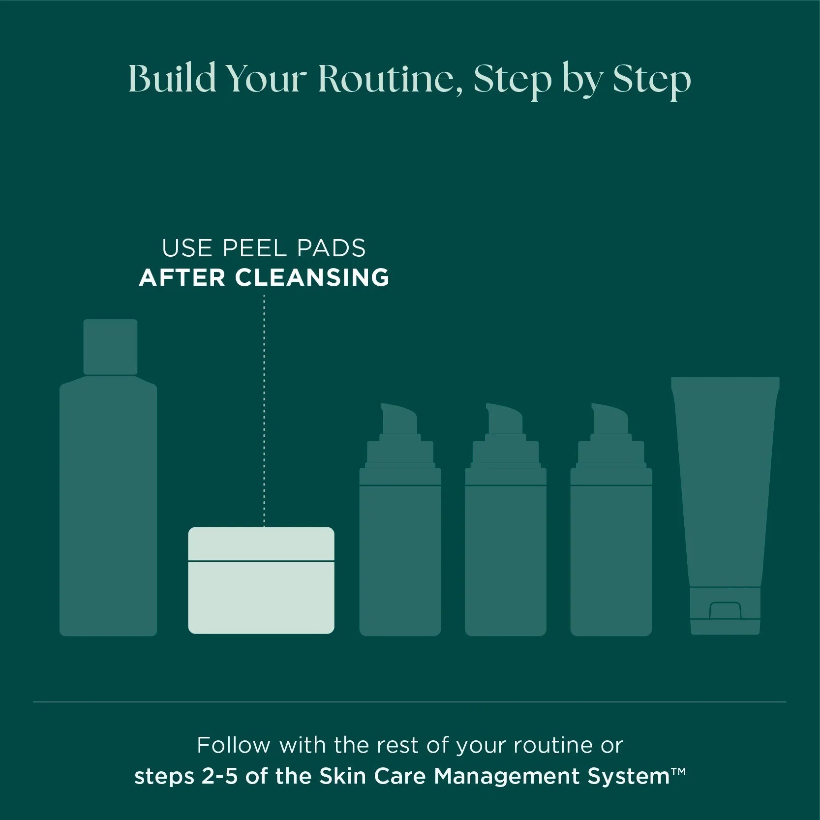 How_to_Order_Peel_Pads_Skin_Care_Routine.jpg.webp