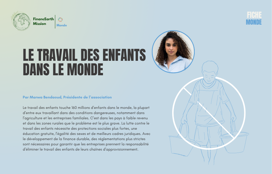 Le travail des enfants dans le monde
