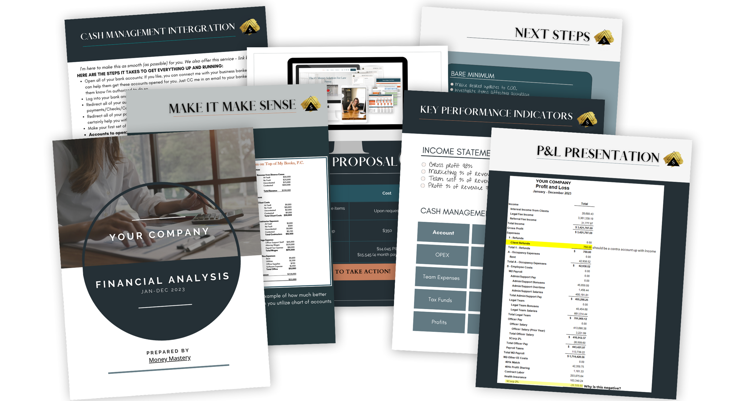 Financial Analysis for Business Owners
