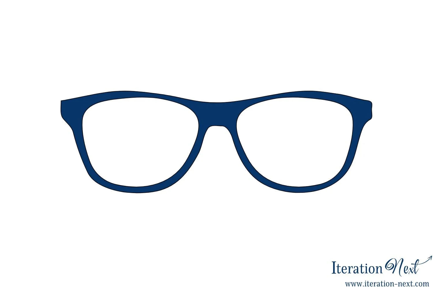 What do you need to see?