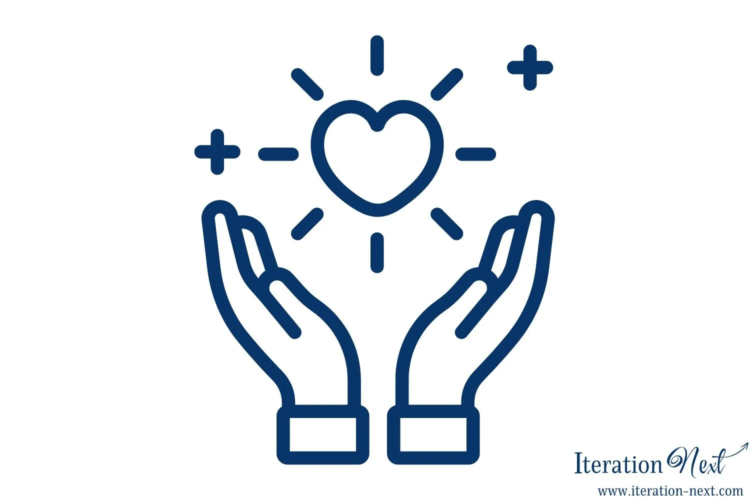 The power of acknowledgement