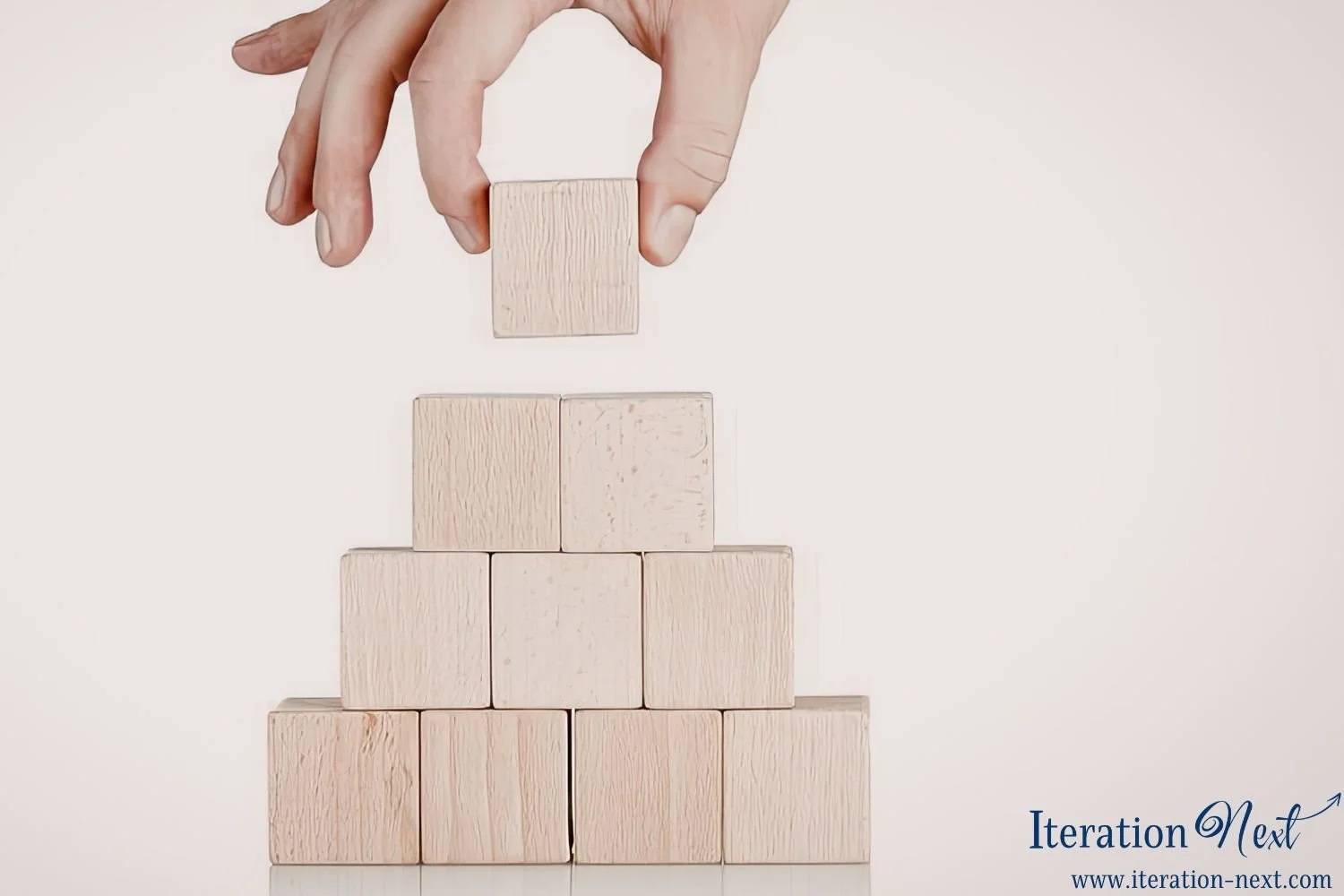 How do you make your success inevitable?