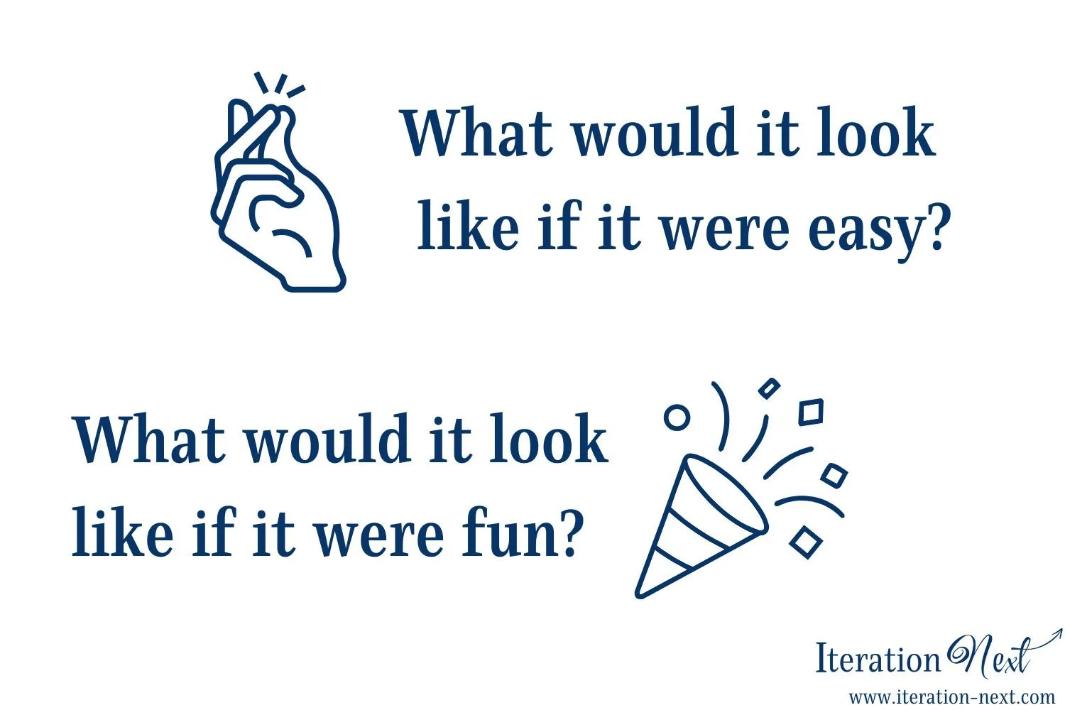 A New Question