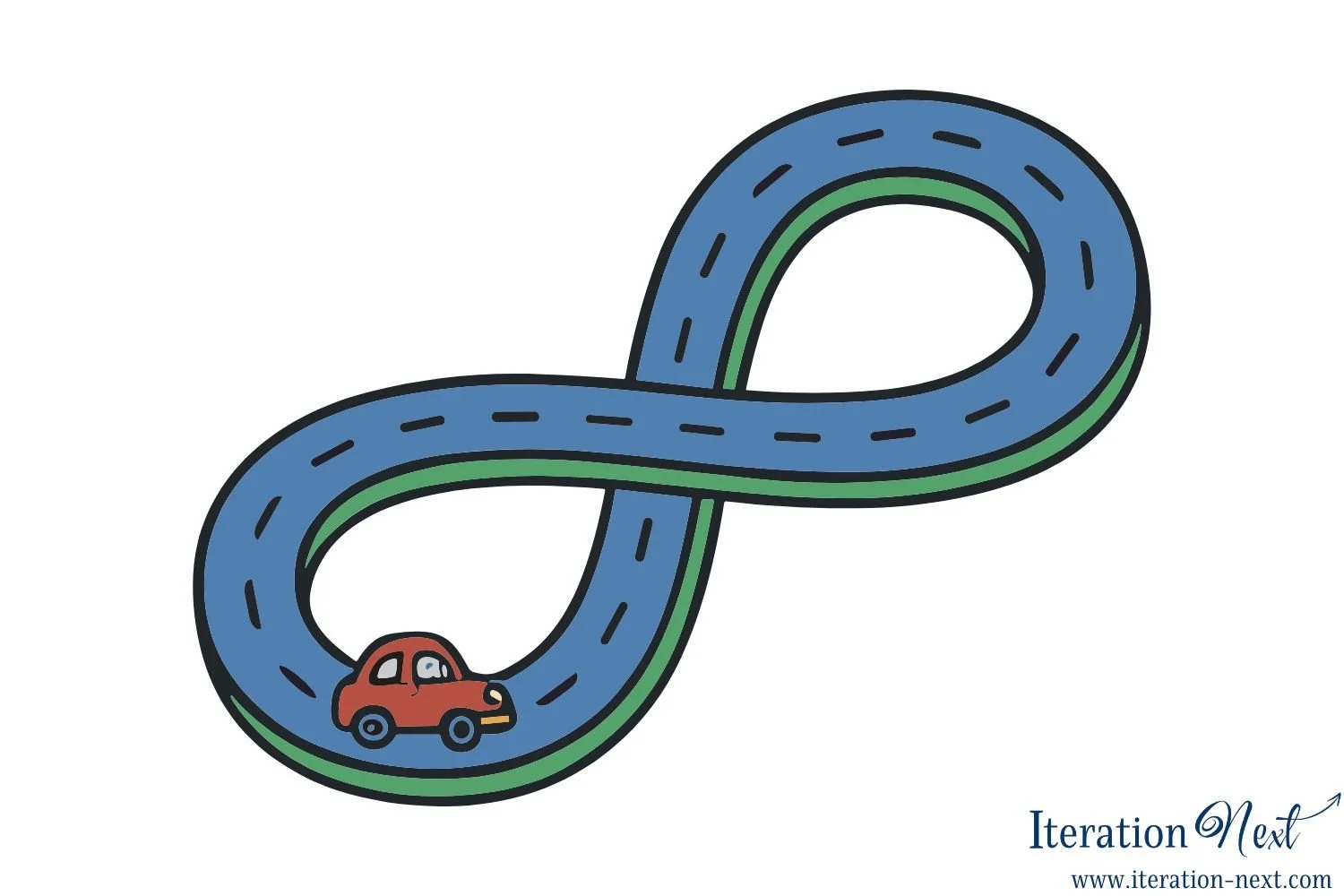 Do you feel like you’re in a holding pattern?
