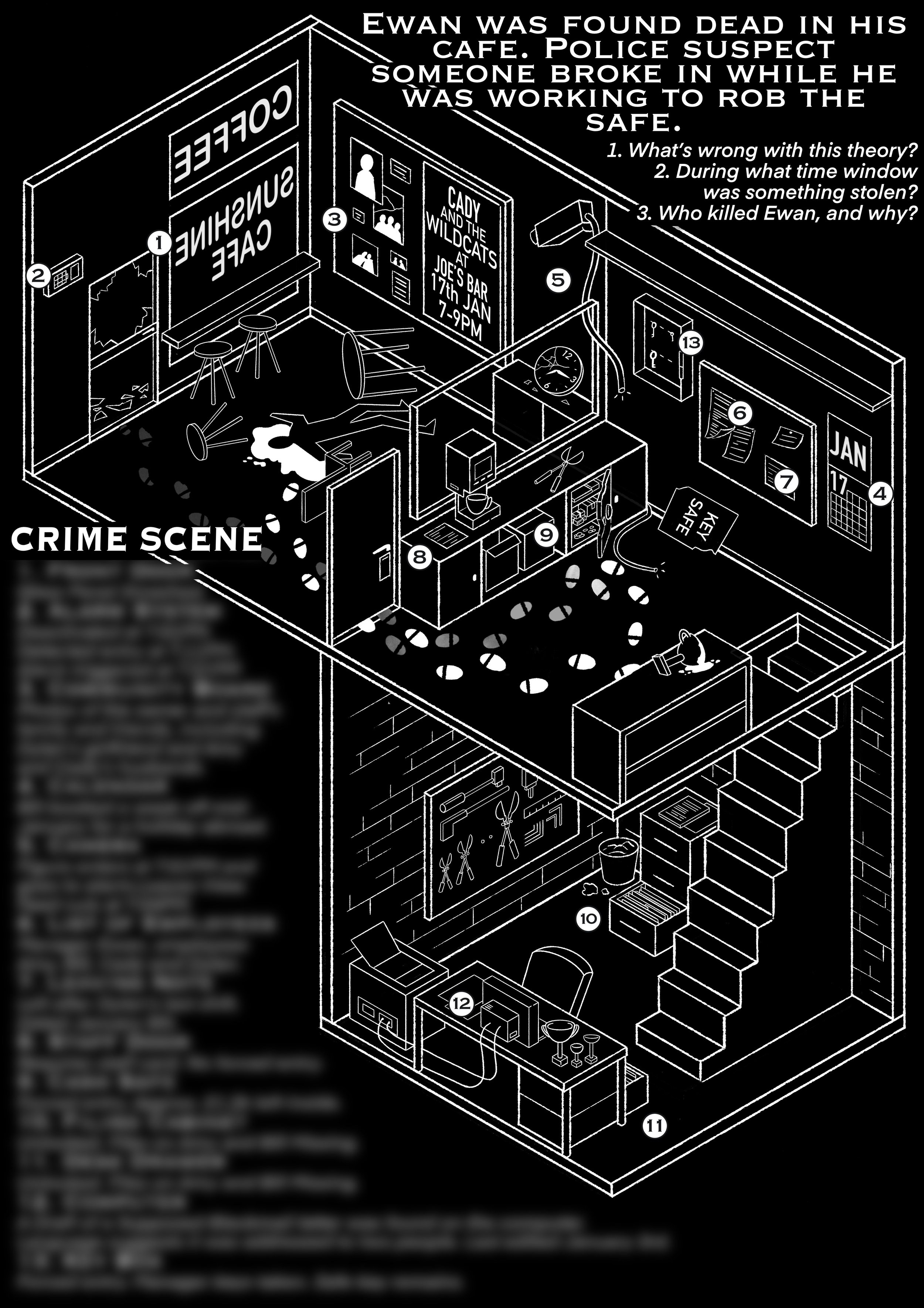 Murder Poster Blurred.jpeg