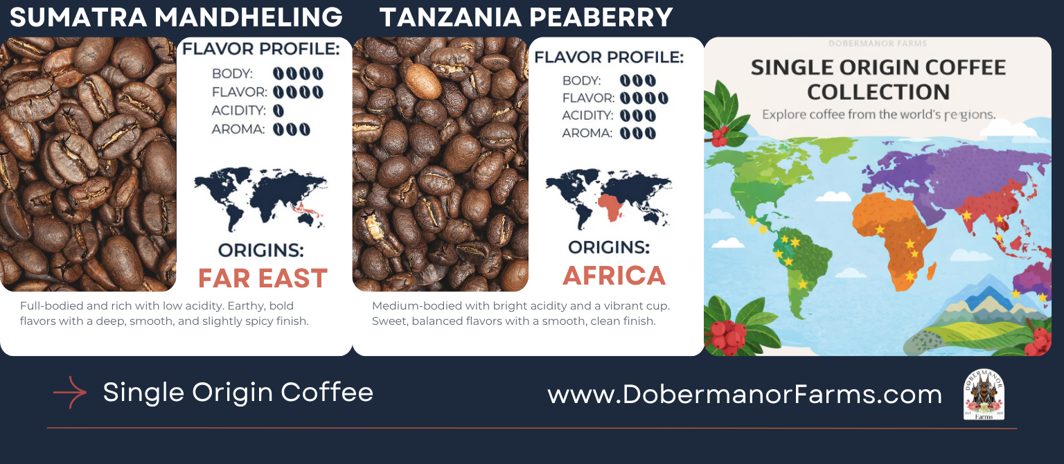 Single Origin Coffee (3).png