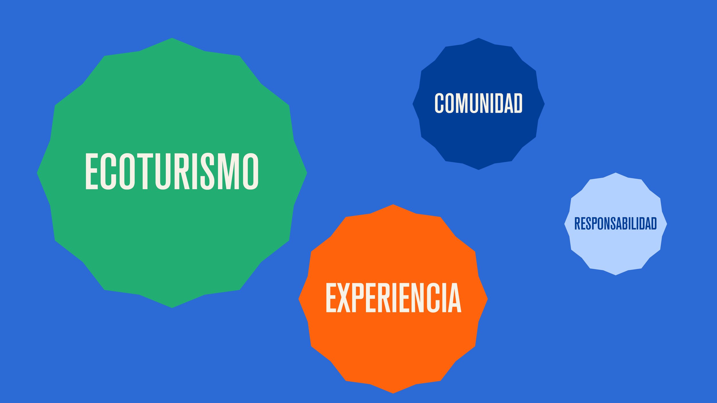 Adventure & Ecotourism Lagunas de Chacahua