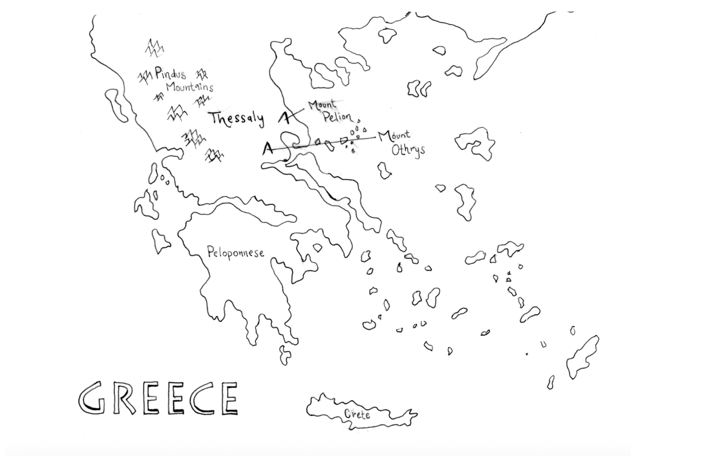 A hand-drawn map of Greece showing major regions, mountains, and islands, with labels for Thessaly, Peloponnese, Mount Pelion, Mount Othrys, Pindus Mountains, and Crete, along with the title 'GREECE' at the bottom.