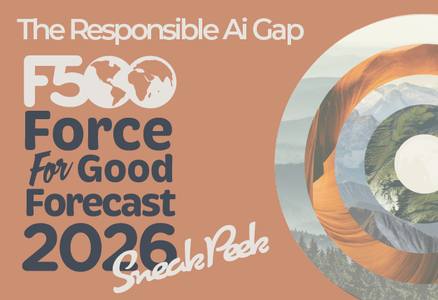 The Responsible AI Gap