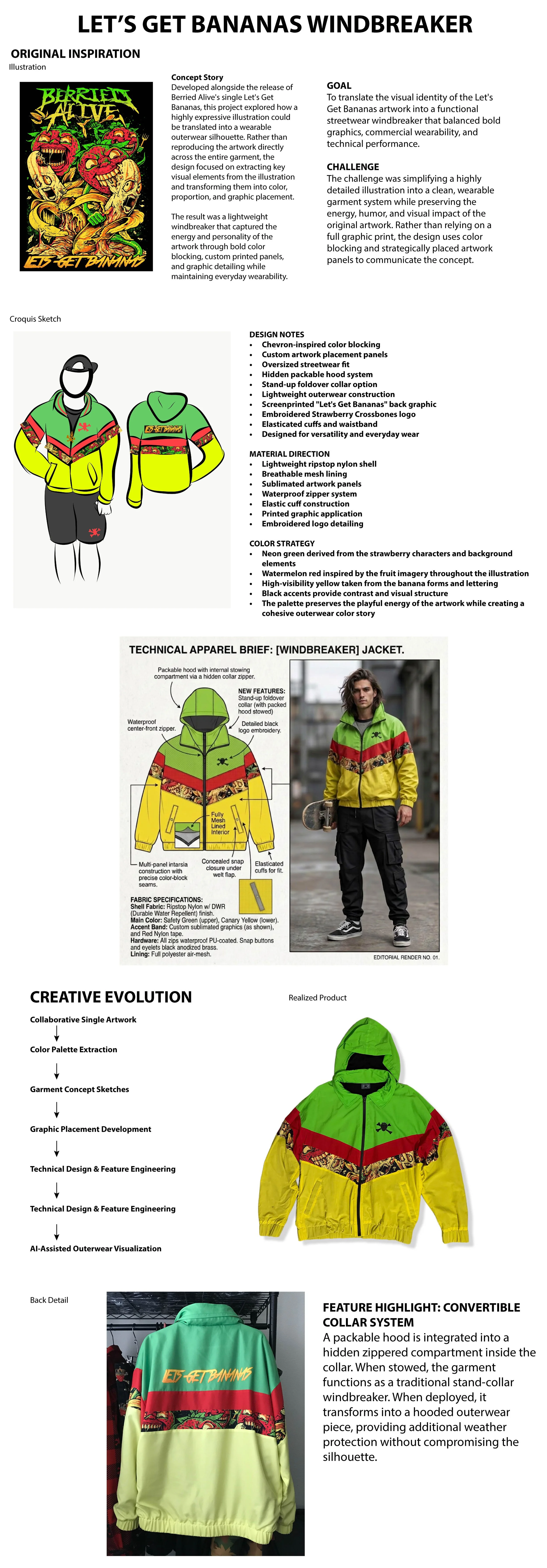 LET'S GET BANANAS WINDBREAKER Baord.jpg