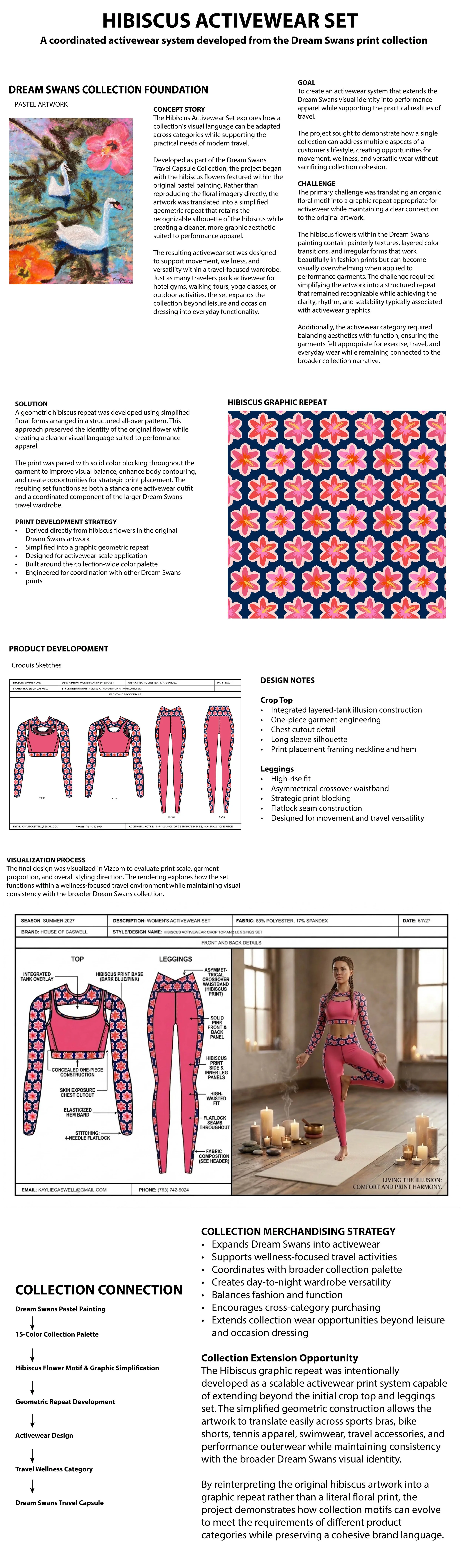 HIBISCUS ACTIVEWEAR SET BOARD.jpg