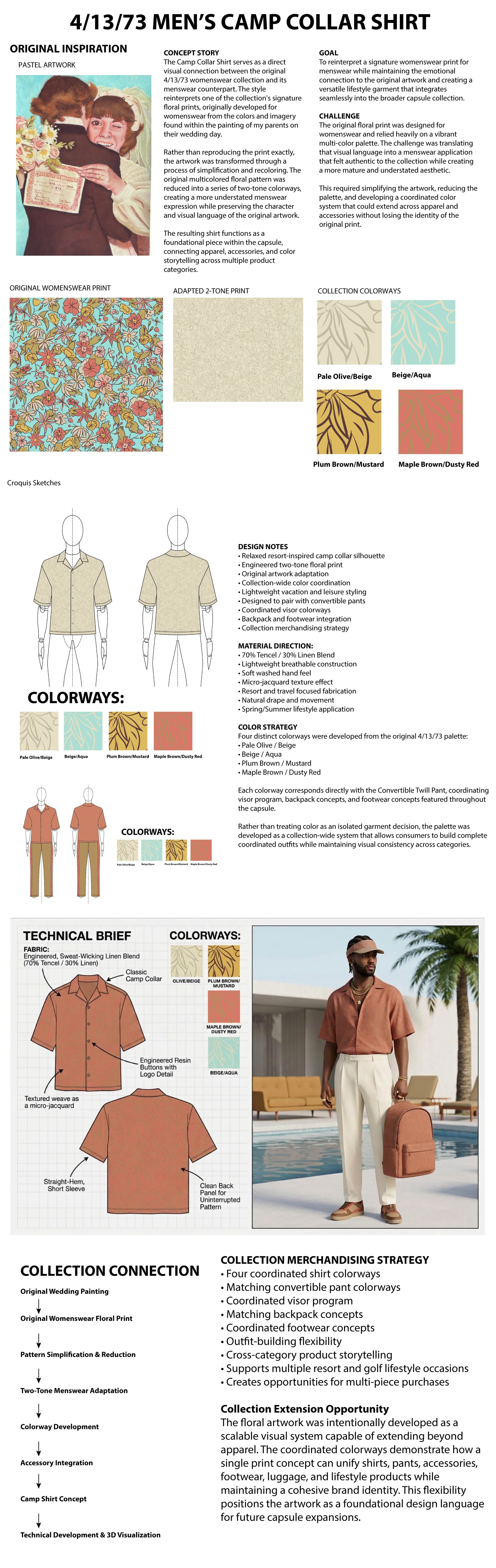 CAMP COLLAR SHIRT BOARD.jpg