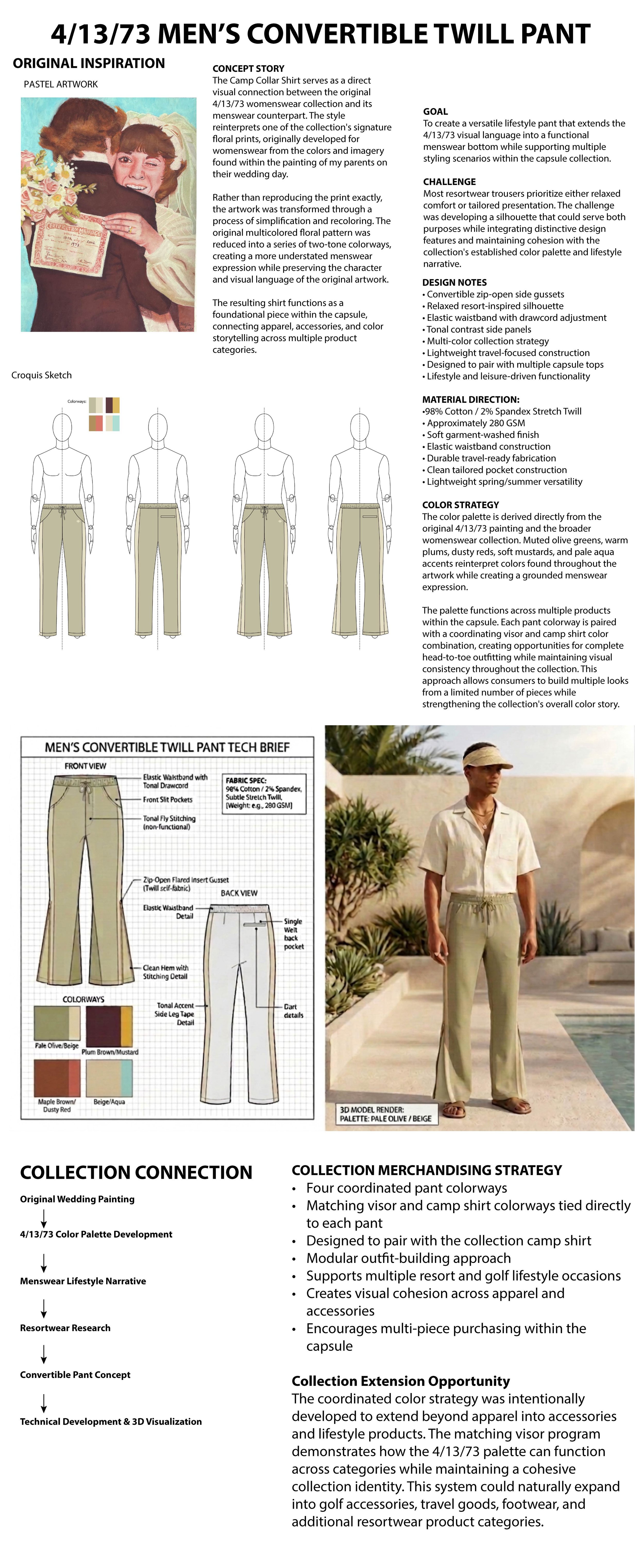 CONVERTIBLE PANTS BOARD title updated.jpg