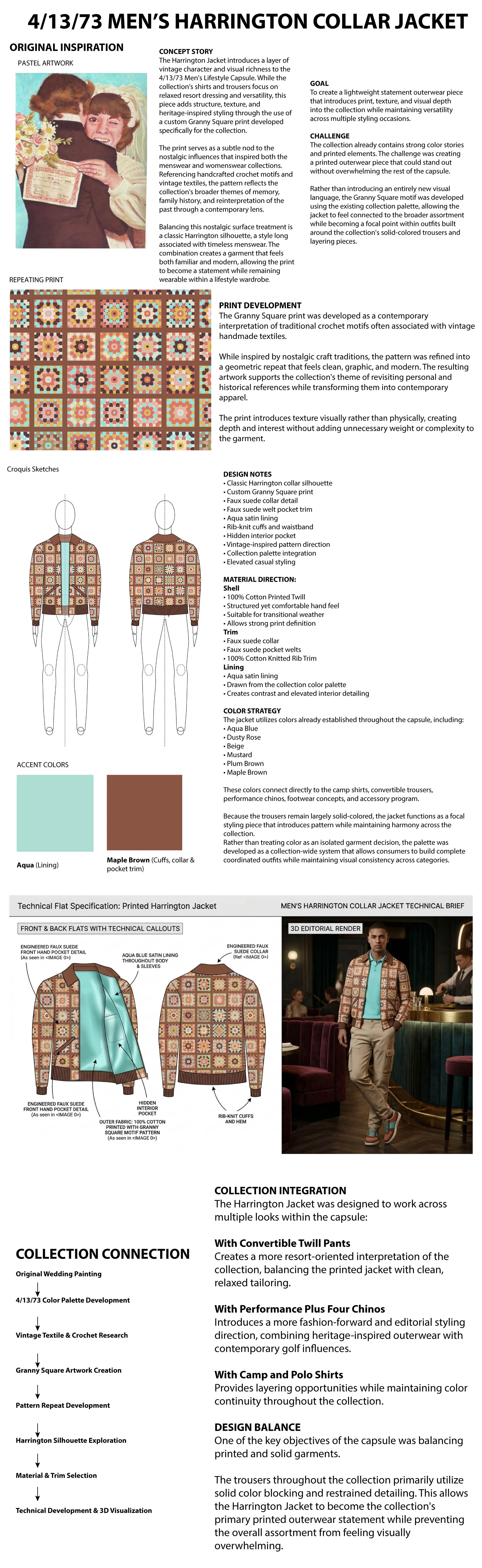 Harrington Collar Jacket BOARD.jpg