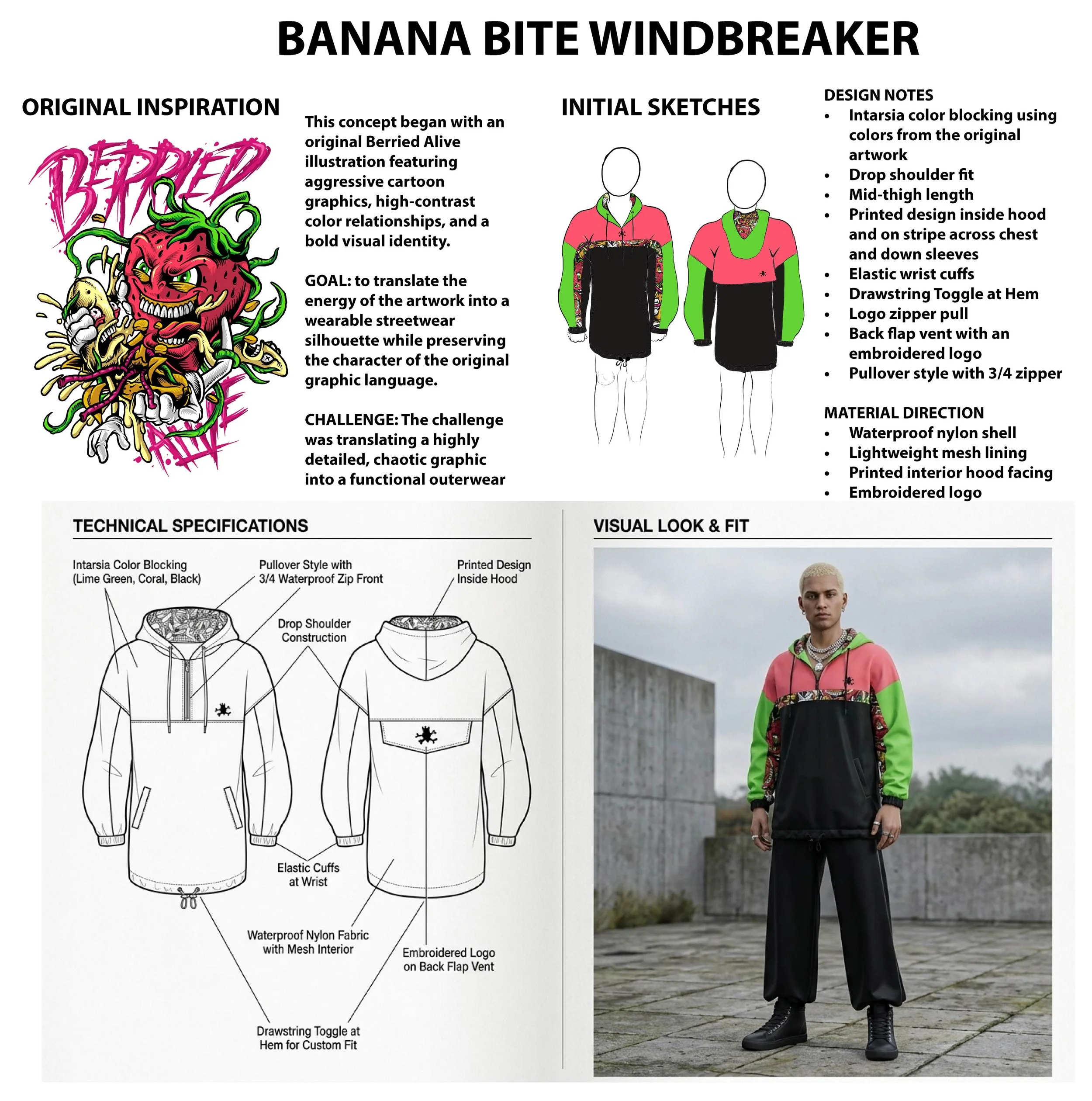 banana bite long windbreaker board-01.jpg