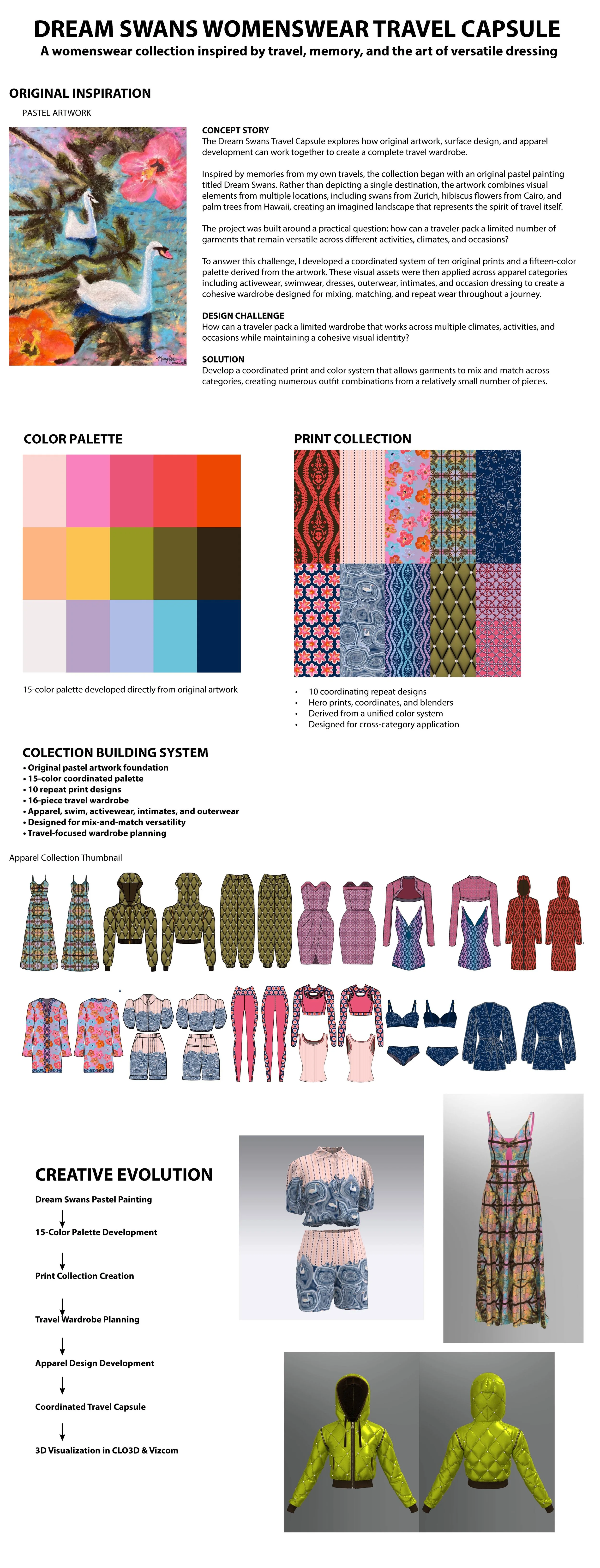 Dream Swans Collection Story BOARD.jpg