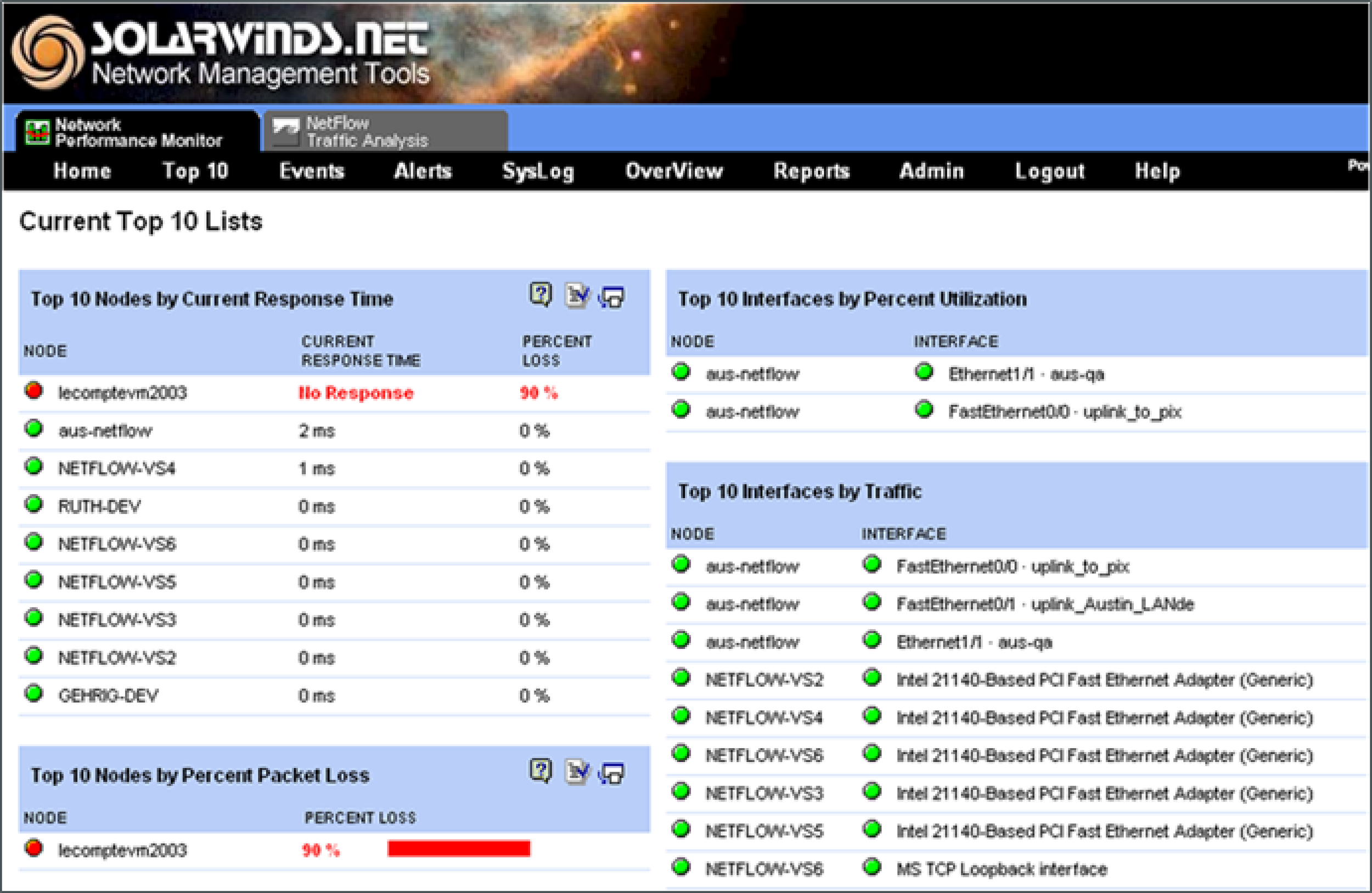 The origin story: before my time