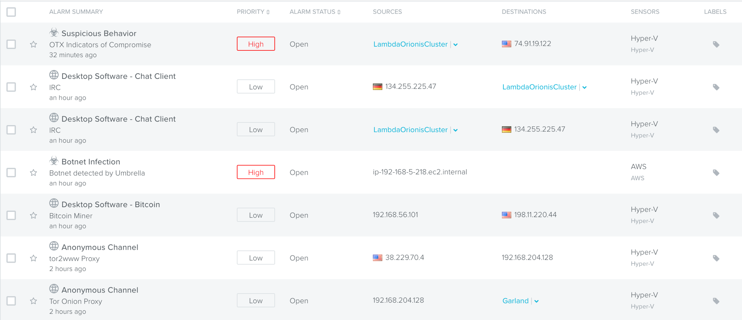 The list view was an important part of the experience - this is where users decide to take action. We updated the design to help users focus on the elements that need their attention and reduced distractions.