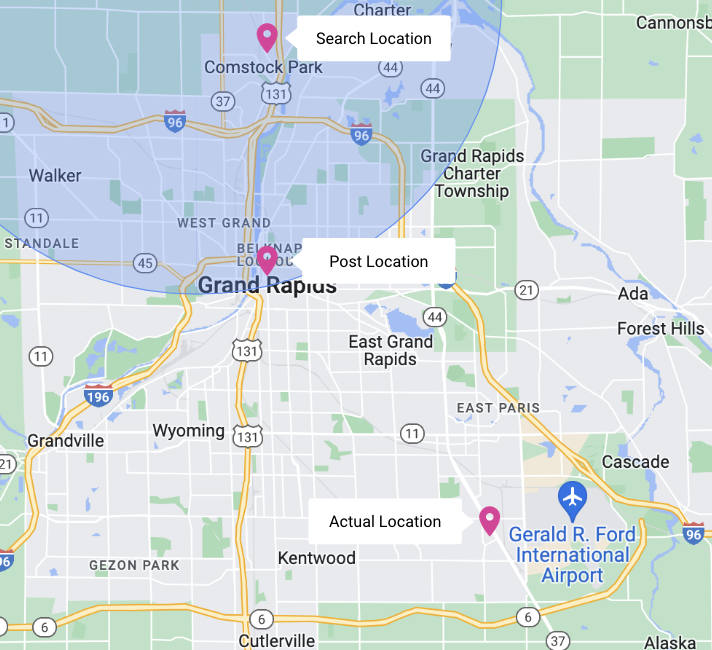 Location, location, location