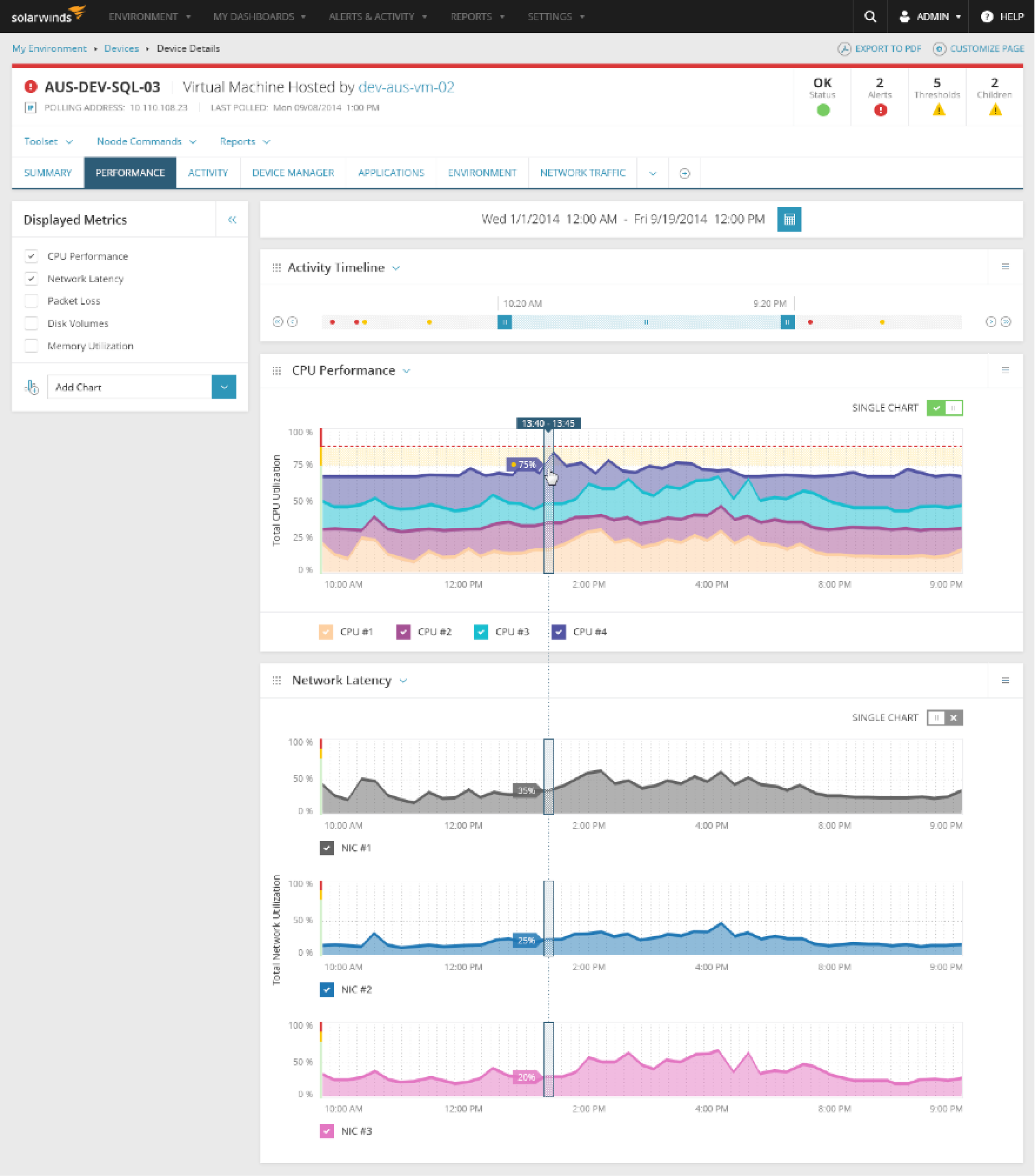 The future: highlight overall status at the top, use color sparingly to draw user's attention, visually correlate data by default, provide methods for wading through large data sets