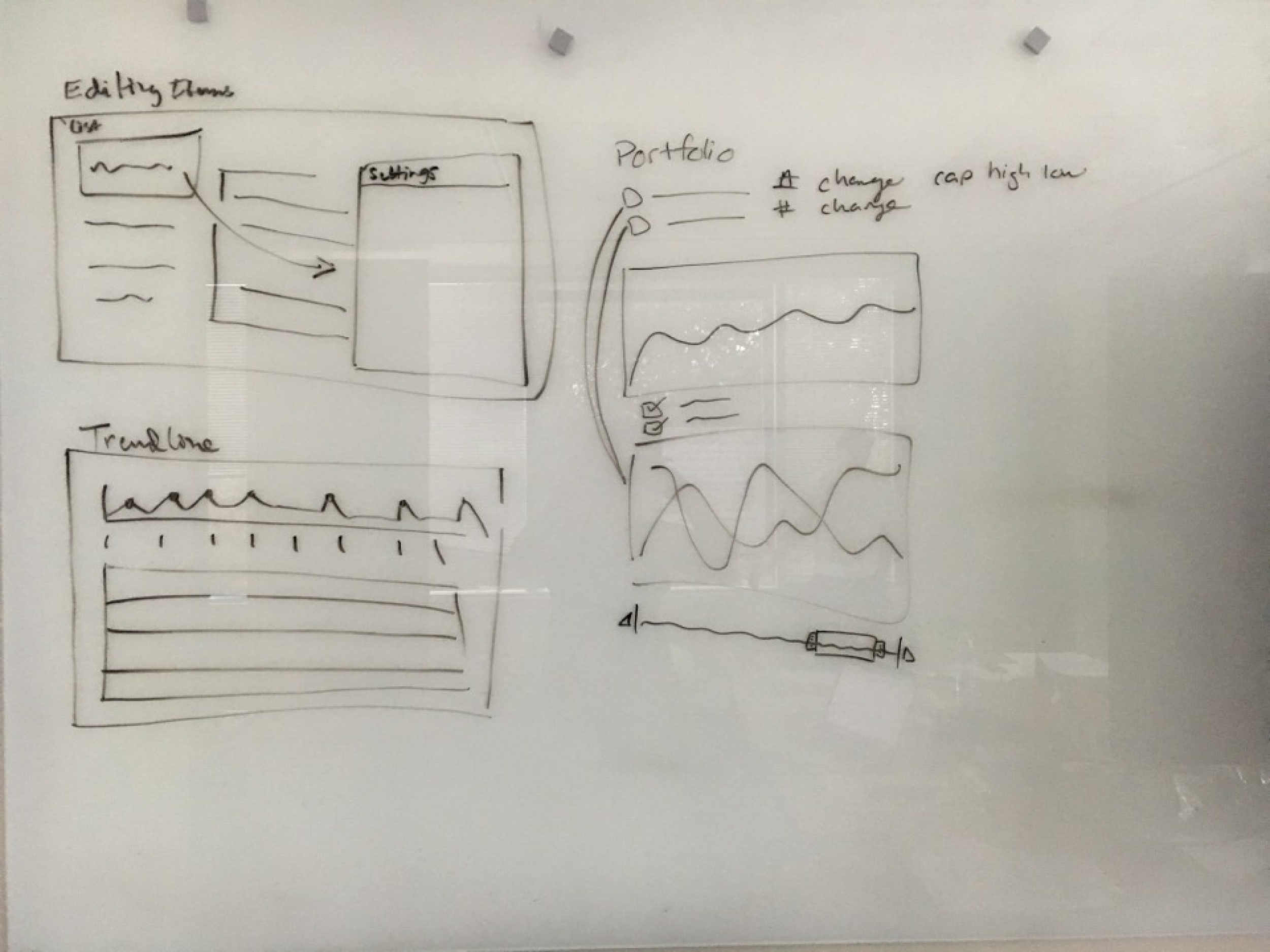 Developers offering solutions