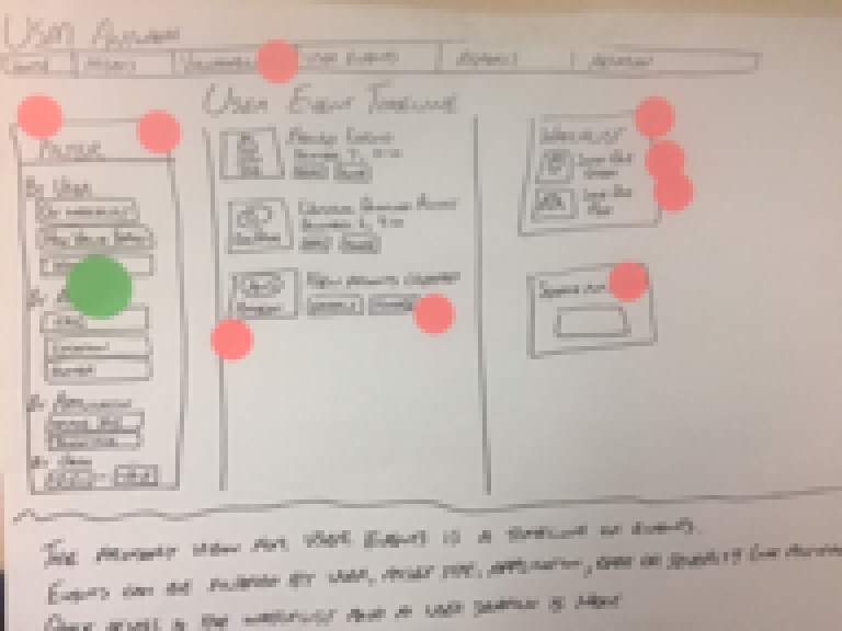 Taking the best ideas to prototype