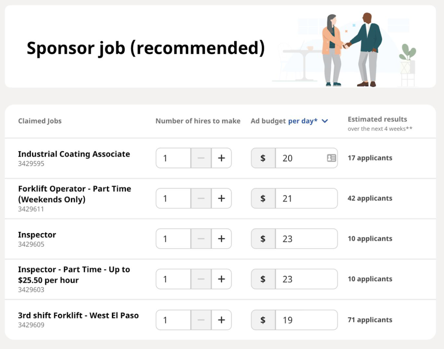 Finally, we saw plenty of mid-market users choosing to pay for better visibility on Indeed. We made their process easier by providing bulk editing for sponsorship, and campaign management.