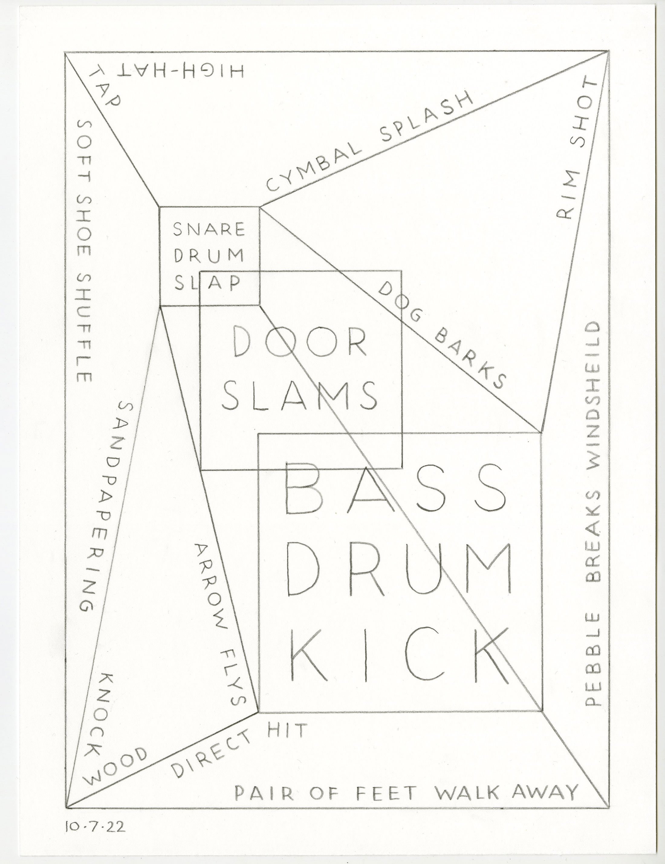 Richard McGuire
Sound Drawing (Bass Drum Kick), 2022
pencil on paper
12 x 9 inches
30.5 x 22.9 cm
Collection of mepaintsme