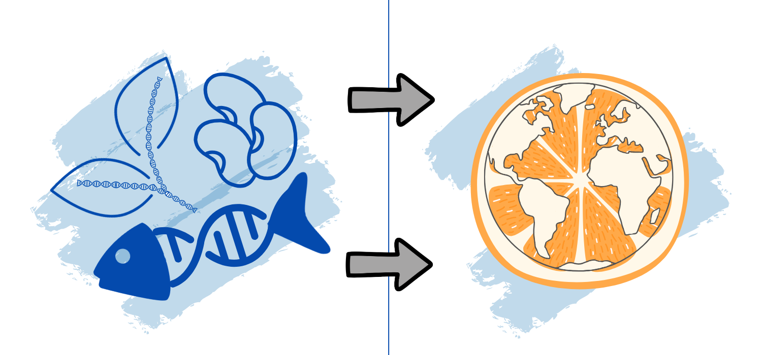 The David Lab Is Now Edible Atlas